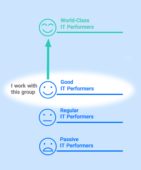 Audiences